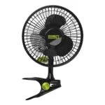 Extractores y Ventiladores